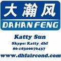 DHF greenhouse or pultry house Exhaust Fan / Ventilation Fan /Box Fan / Cone Fan 3