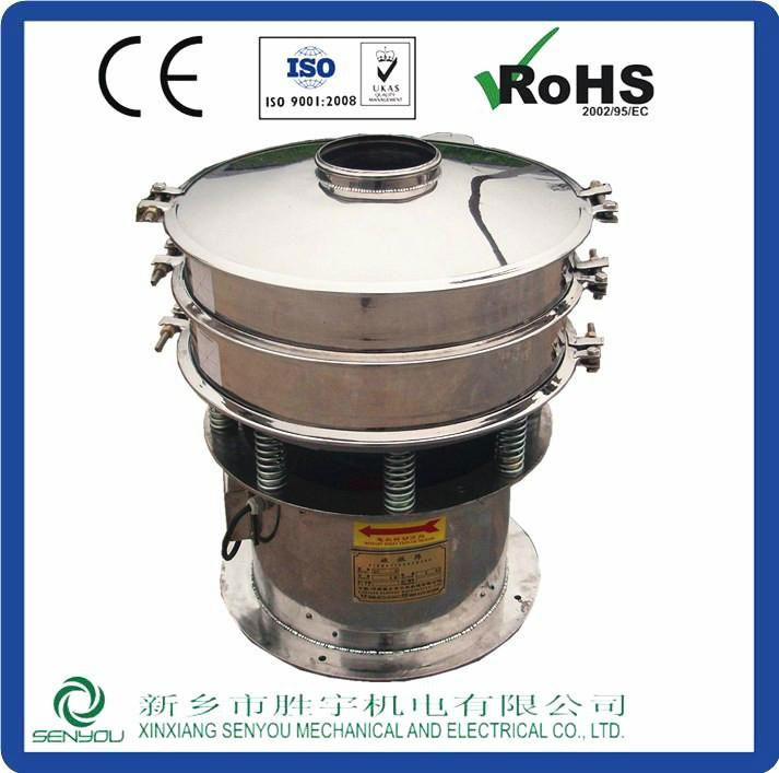 SENYOU brand high quality shaker sieve   1