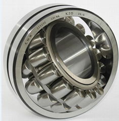 Shandong Camery Bearing Science & Technology Co.,Ltd