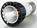 Par20 LED