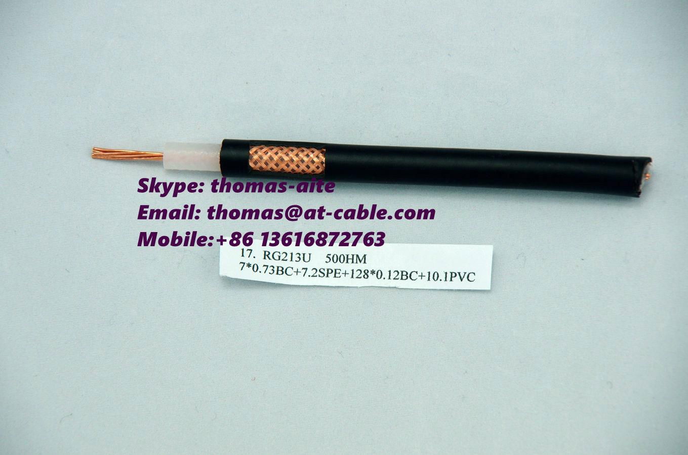 RG223 50ohm Coaxial Cable
