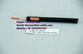 RG223 50ohm Coaxial Cable