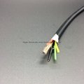 Coaxial+4C cable 
