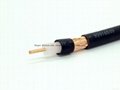 RG223 low Loss 50ohm Coaxial Cable