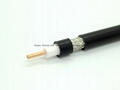 4D-FB/ 5D-FB/ 7D-FB/ 8D-FB/ 10D-FB/ 12D-FB Coaxial Cable