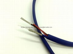 RG174+2C 0.18*7 TC Siamese CCTV Video Camera cable Blue PVC Coaxial With Power