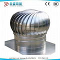 Roof Mounted Stainless Steel Turbo Fan