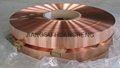 C1100 copper strip