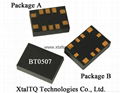7.0X5.0X1.9mm 10~40 MHz, ±0.1 ppm TCXO Manufacturer