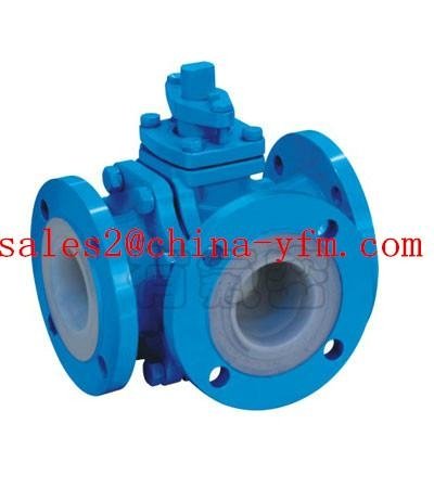 PTFE lined ball valve 2