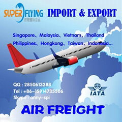 Air cargo from China to Mexico airport international frieght forwarder