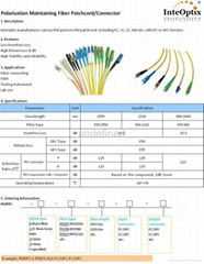 PM Fiber Connector