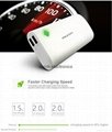 13000mAh Double USB Mobile Power Bank for Samsung 4