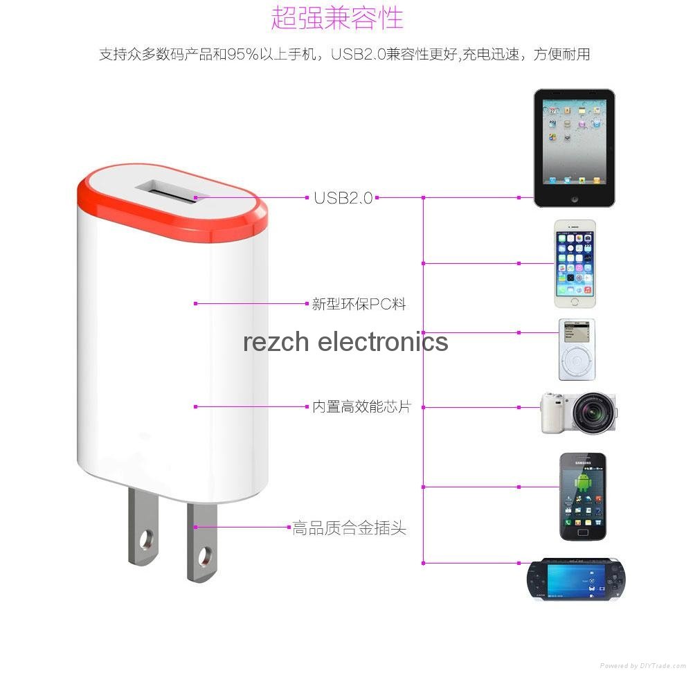Super Mini USB Travel Charger for iPhone 6 5