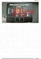 Display panel Keyboard The key board