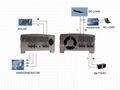 1000W 12V/24V  Solar Wind hybrid charge controller  3