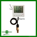 Green house monitoring Agricultural monitoring temperature and humidity monitor