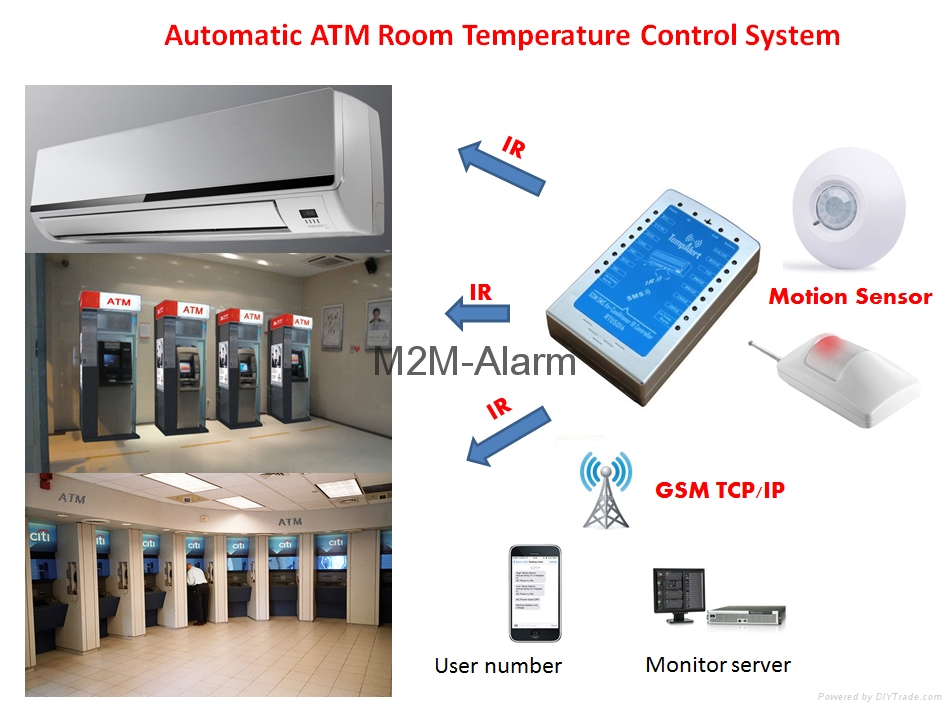 Cold Storage Refrigerator Temperature Monitor Device