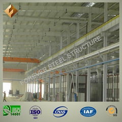 steel structure workshops