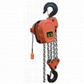 Electric Chain Hoist 1