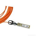 Cliend Side SFP+AOC Data Center 10G SFP