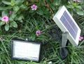 Solar LED Flood Light