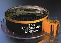 8D cinema with 3D images,360 degrees