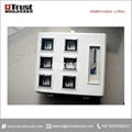 SMC Electric Meter box mould 2