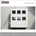 SMC/BMC/FRP electricity meter box mould 3