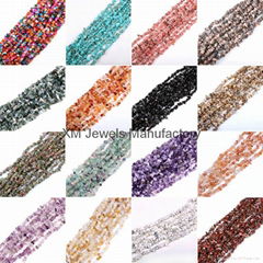 Wholesale Prices of Amethyst stone Chips