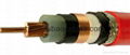 Shielded  Cable GBT9330