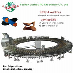 Machine Shoe PU sole Machine Manufacturer Supplier Exporter