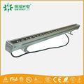 shenyaolight LED wall washer light 1