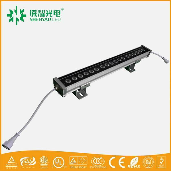 shenyaolight LED wall washer light 3