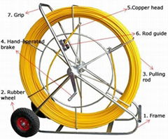 Fiberglass Duct Rodder