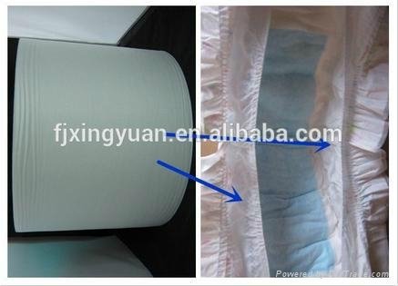 SMS Hydrophobic nonwoven fabric for baby diaper 2