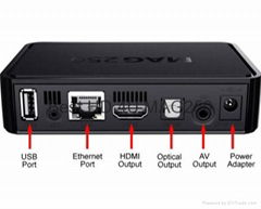 Digital IPTV Box MAG250/260