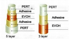 3 or 5 layer EVOH PERT tube for floor heating