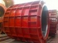 Suspension roller concrete pipe making machine in low price 4