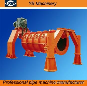 large diameter culvert concrete pipe machine 2