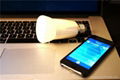iMagic smart bulb via bluetooth controlled by ios or andorid  1