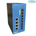 InMax i608B 4+4 Managed Industrial