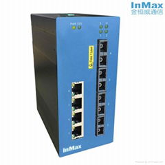 InMax i608B 4+4 Managed Industrial Ethernet Switches