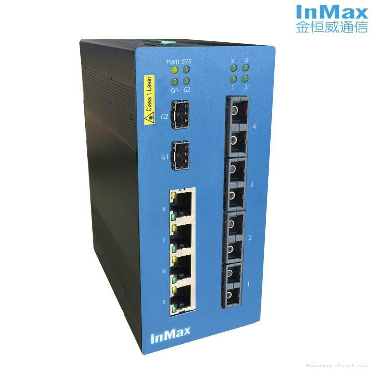 InMax i610B 4+4+2G Managed Industrial Ethernet Switches