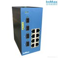 InMax i612A 8+4G Managed Industrial