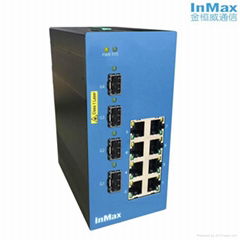 InMax i612A 8+4G Managed Industrial Ethernet Switches