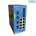 InMax i614A 8+2+4G Managed Industrial