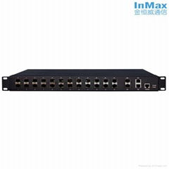 S5326 24 Gigabit Ports 2 Gigabit combo ports Managed SFP Based Fiber Optic Ether