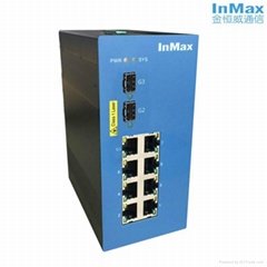 InMax P610A 7+3G PoE Managed Industrial Ethernet Switches