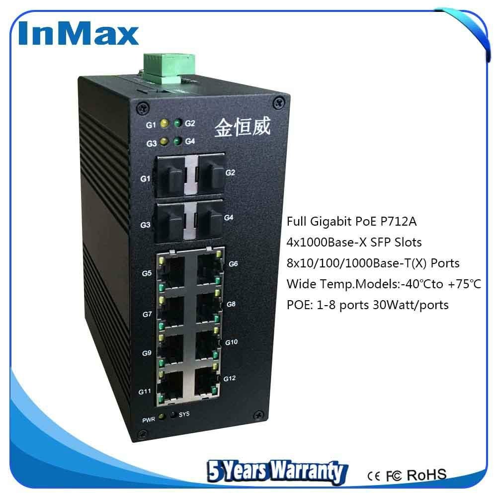 i712A 4G+8GE full Gigabit managed Industrial Ethernet Switches
